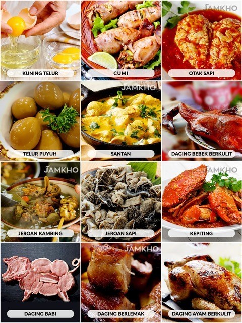Jamkho Makanan Kolesterol Tinggi